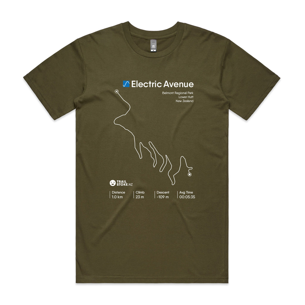 Electric Avenue