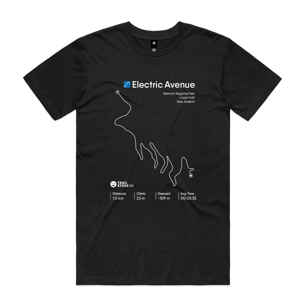 Electric Avenue