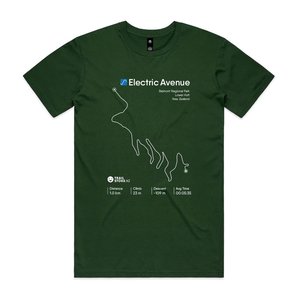 Electric Avenue