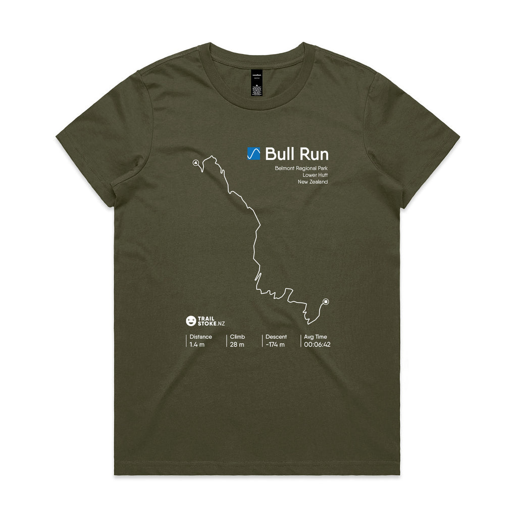 belmont-w-bull-run-army.jpg