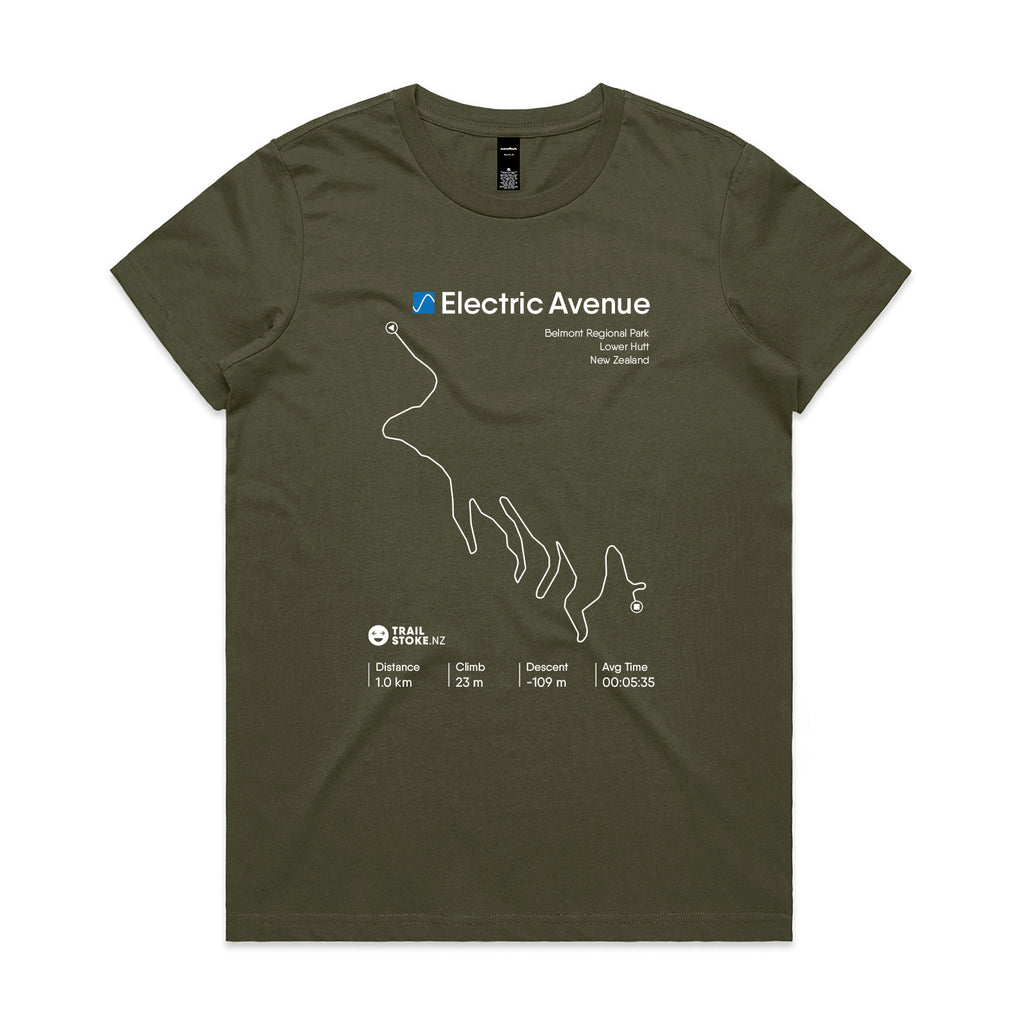 belmont-w-electric-avenue-army.jpg