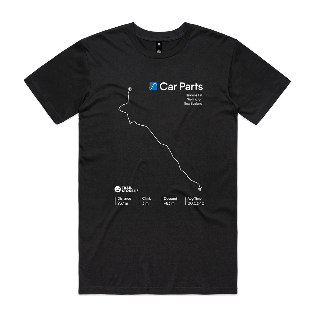 Car Parts