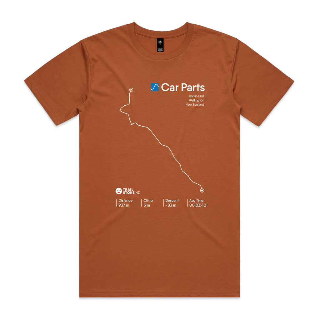 Car Parts