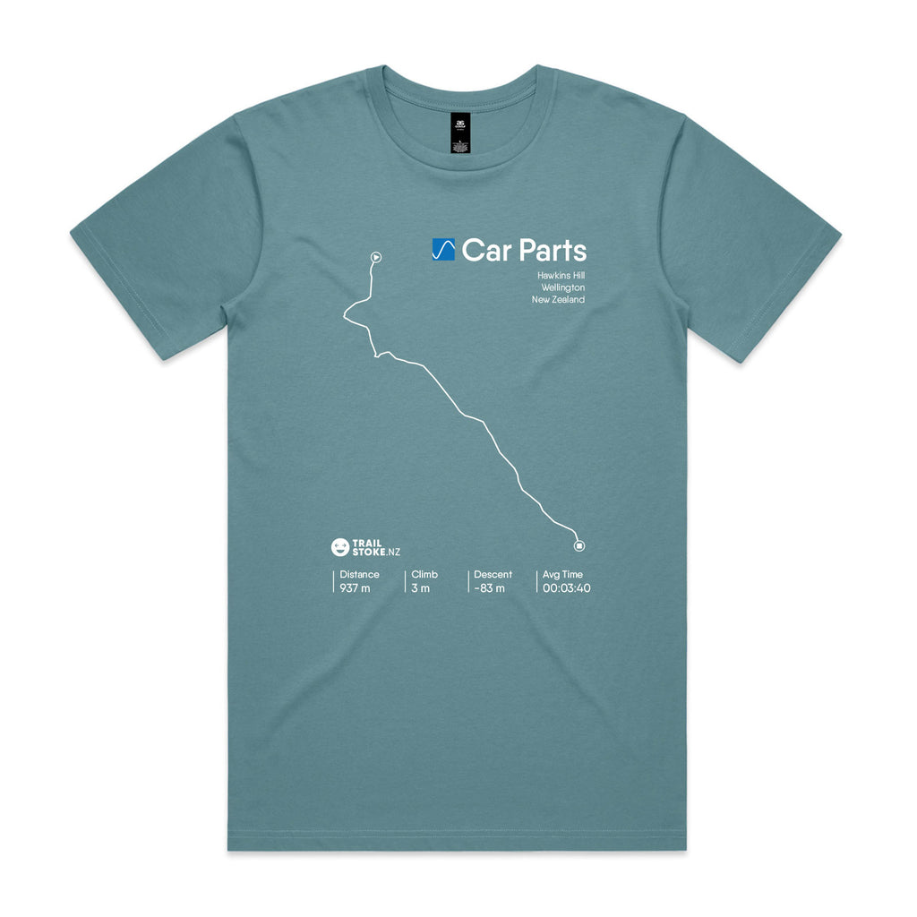 Car Parts