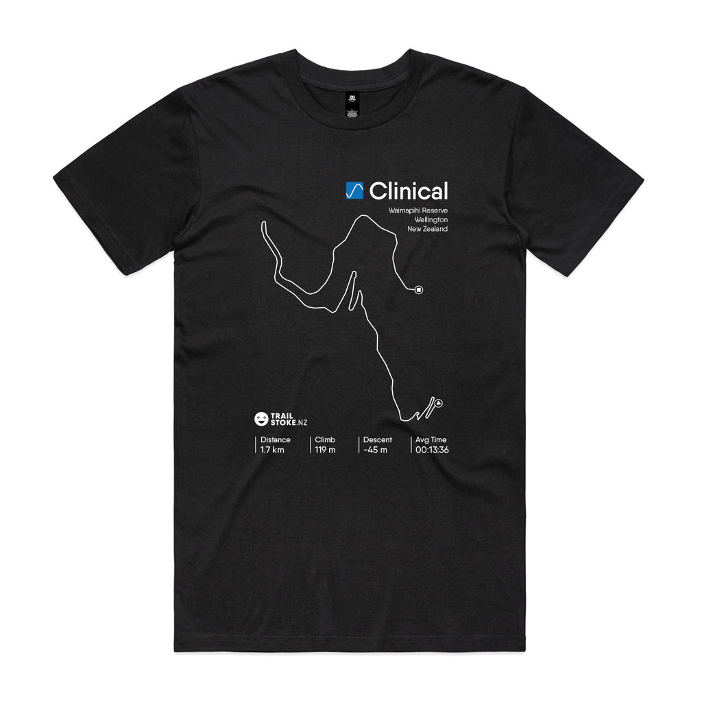 Clinical