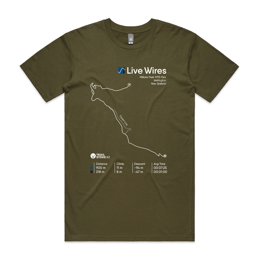 Live Wires