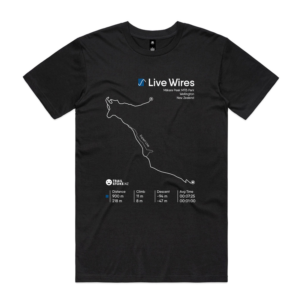 Live Wires