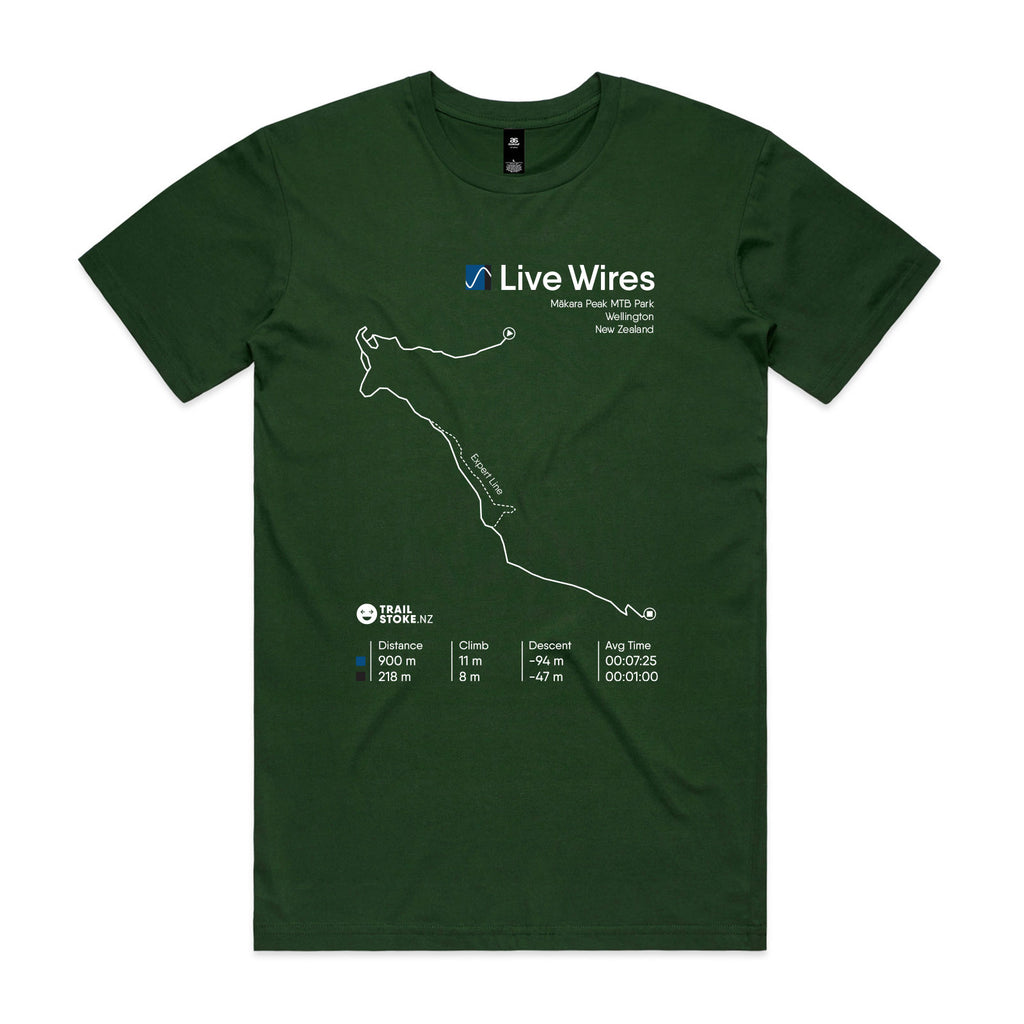 Live Wires