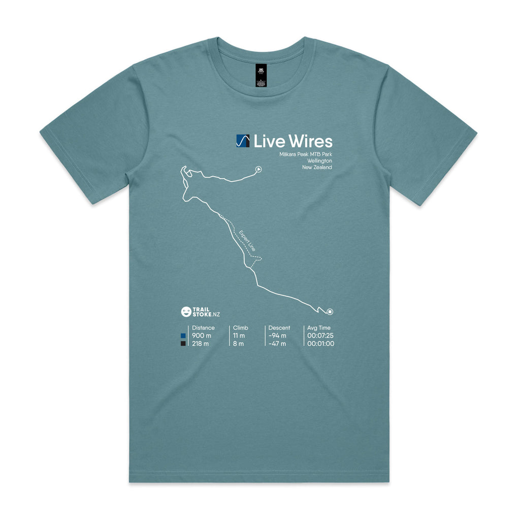 Live Wires