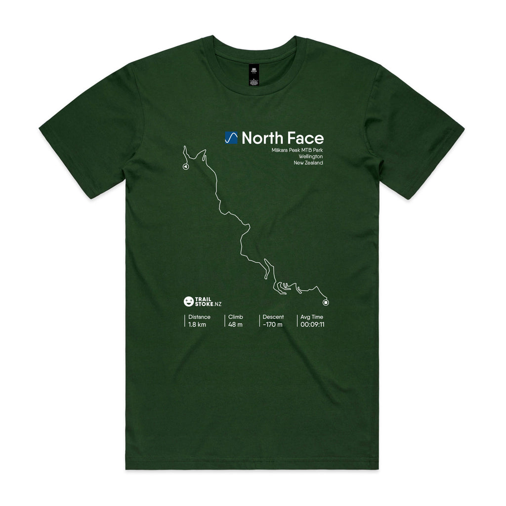North Face