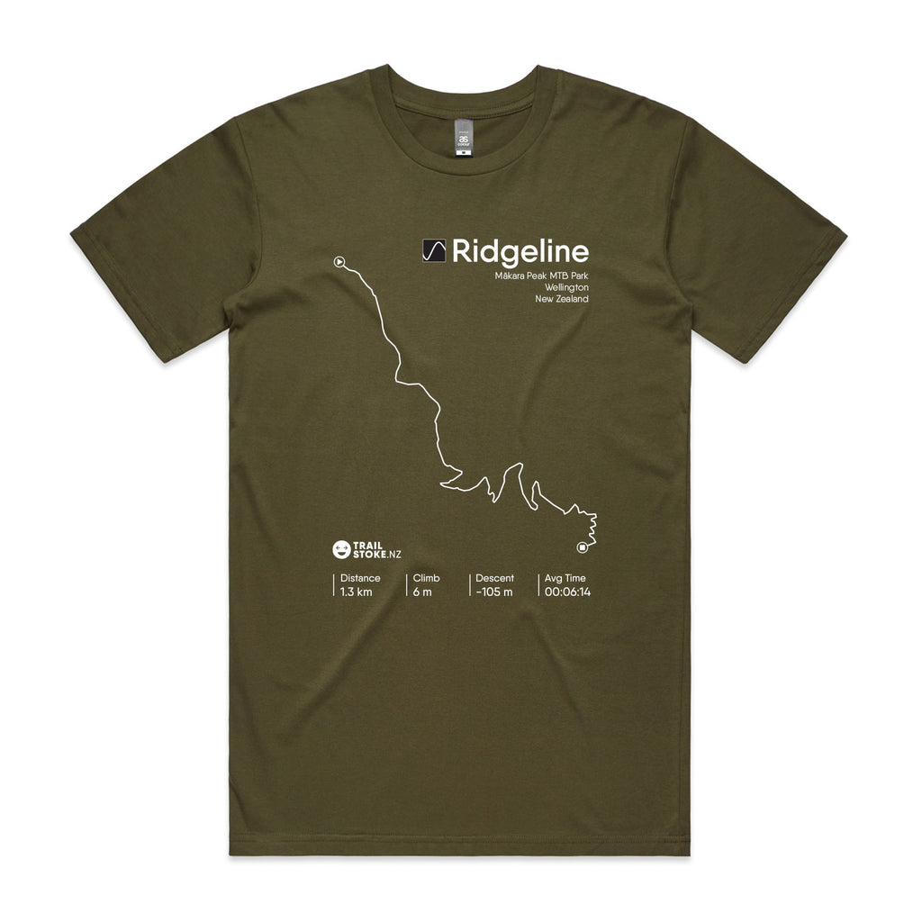 Ridgeline