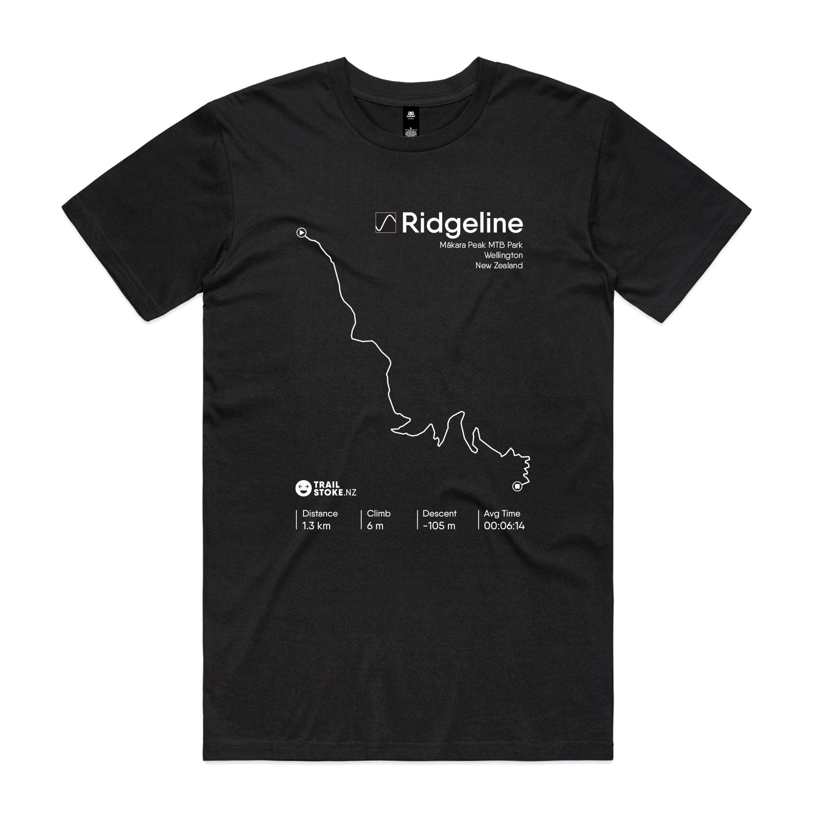 Ridgeline