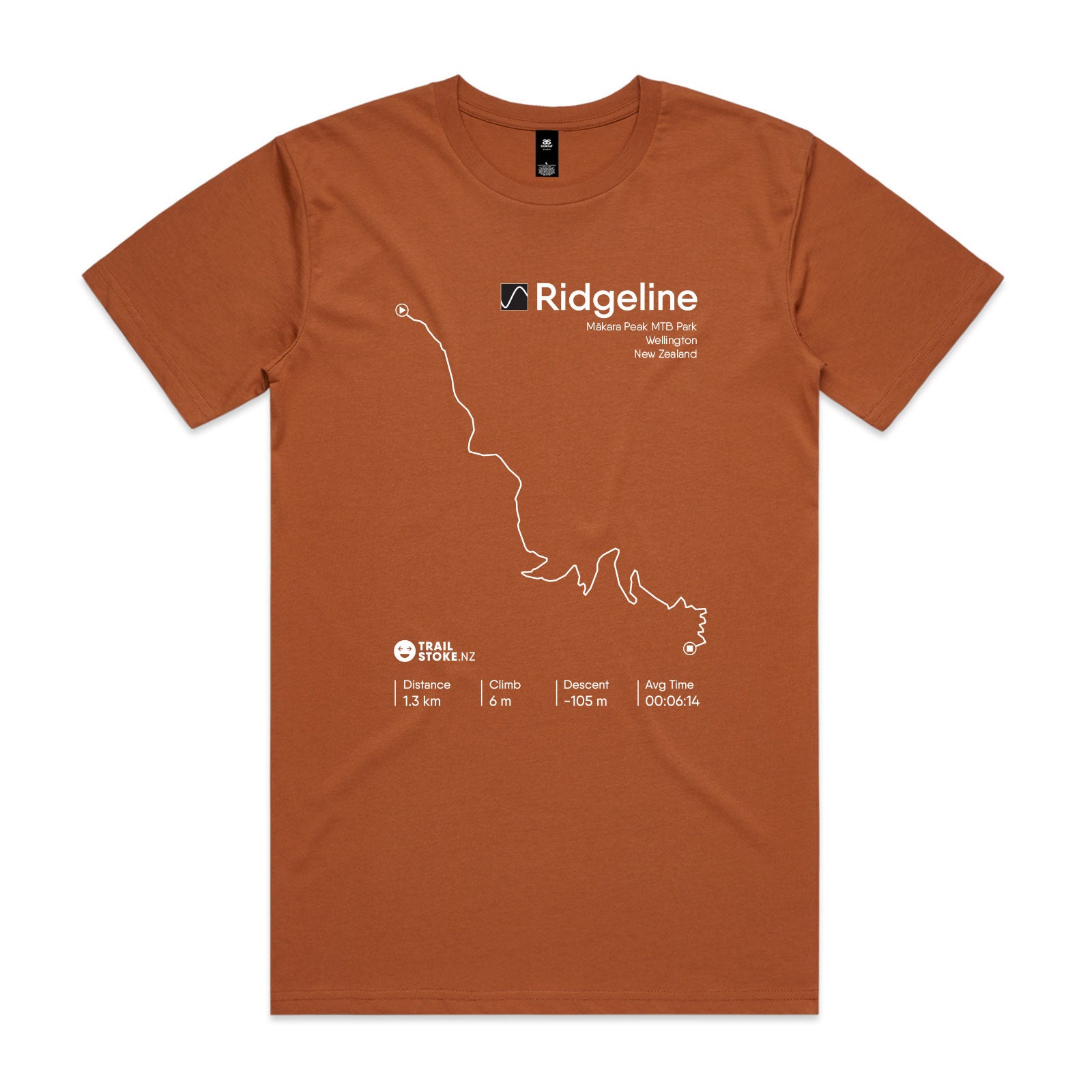 Ridgeline