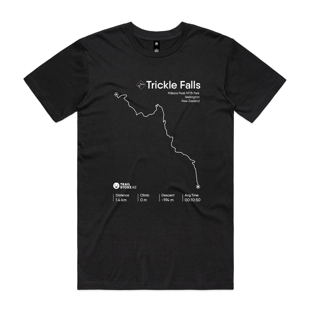 Trickle Falls