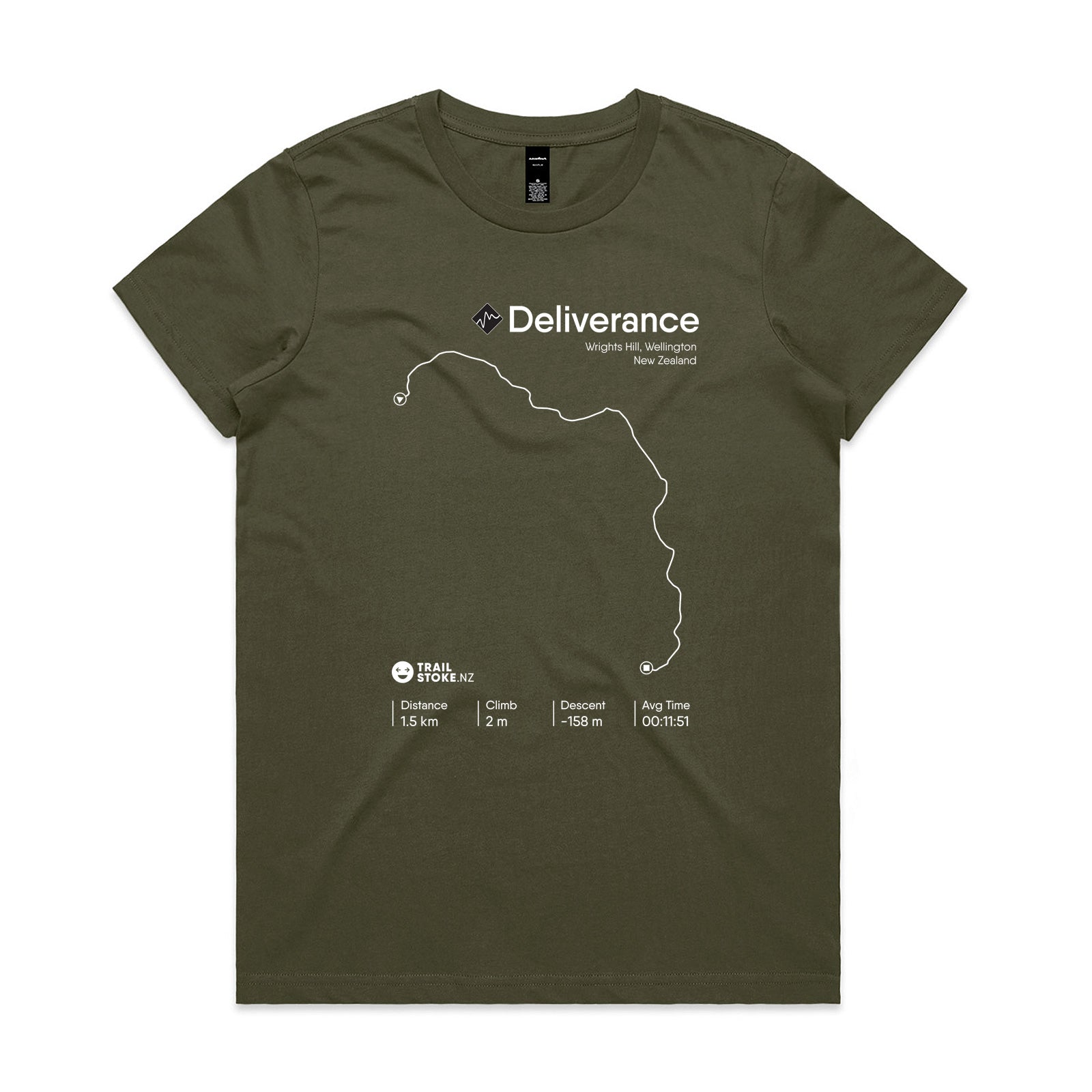 makara-w-deliverance-army.jpg