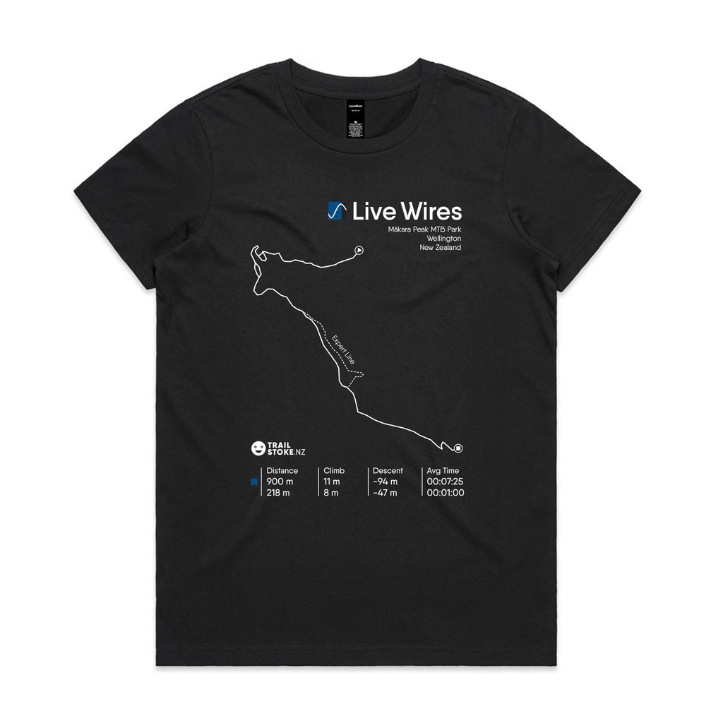 makara-w-live-wires-black.jpg