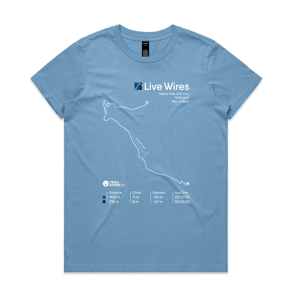 makara-w-live-wires-carolina-blue.jpg