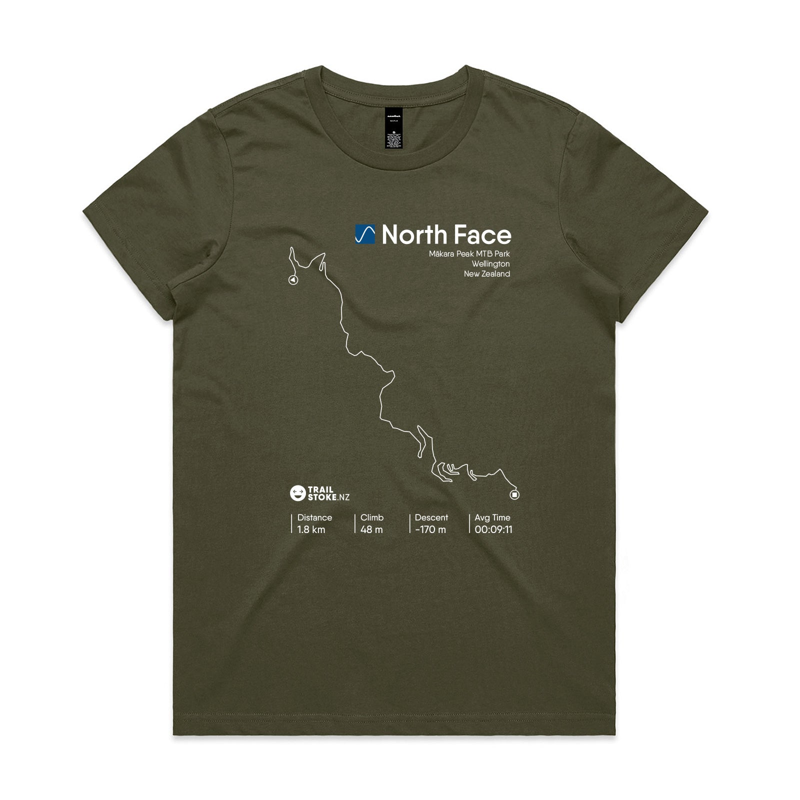 makara-w-north-face-army.jpg