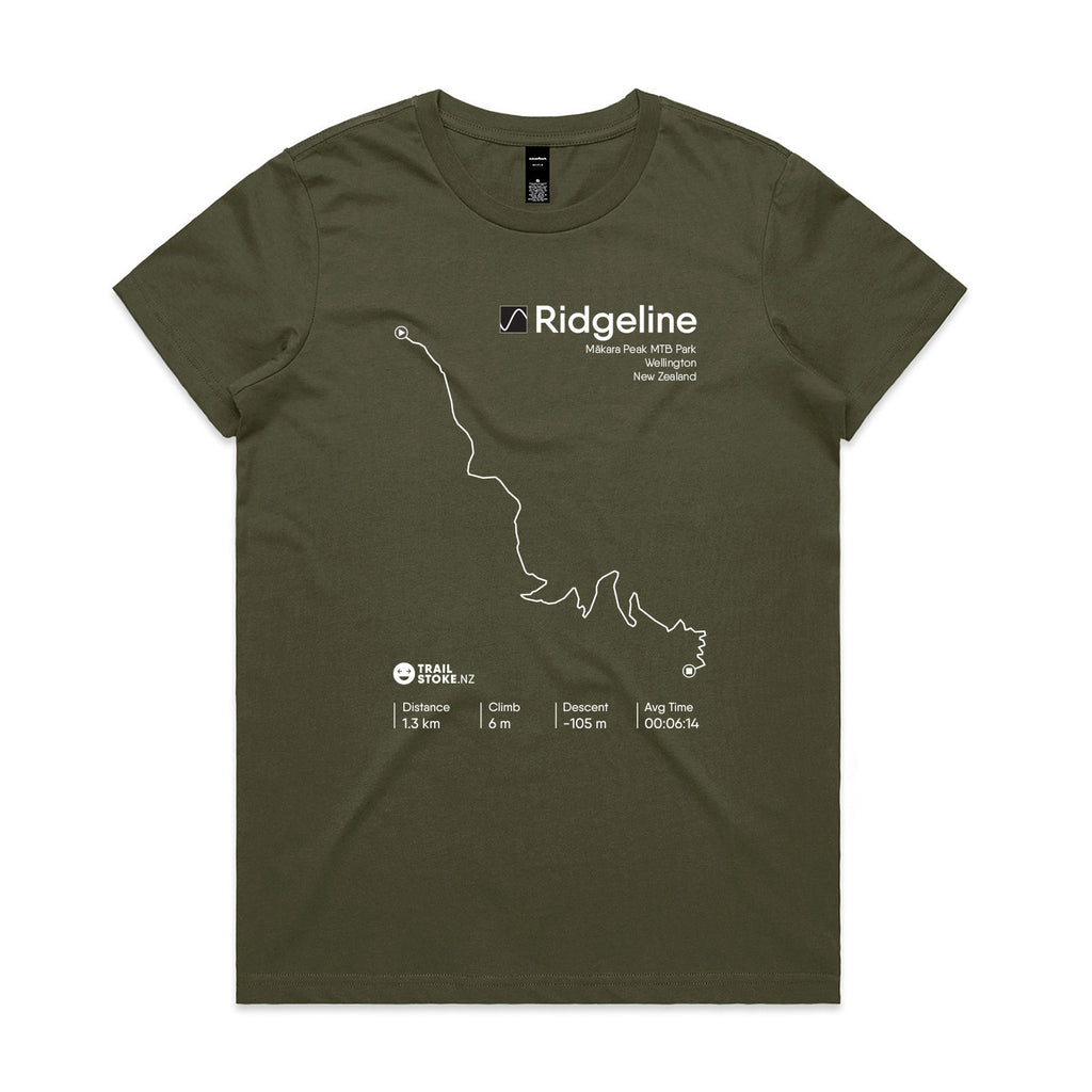 makara-w-ridgeline-army.jpg