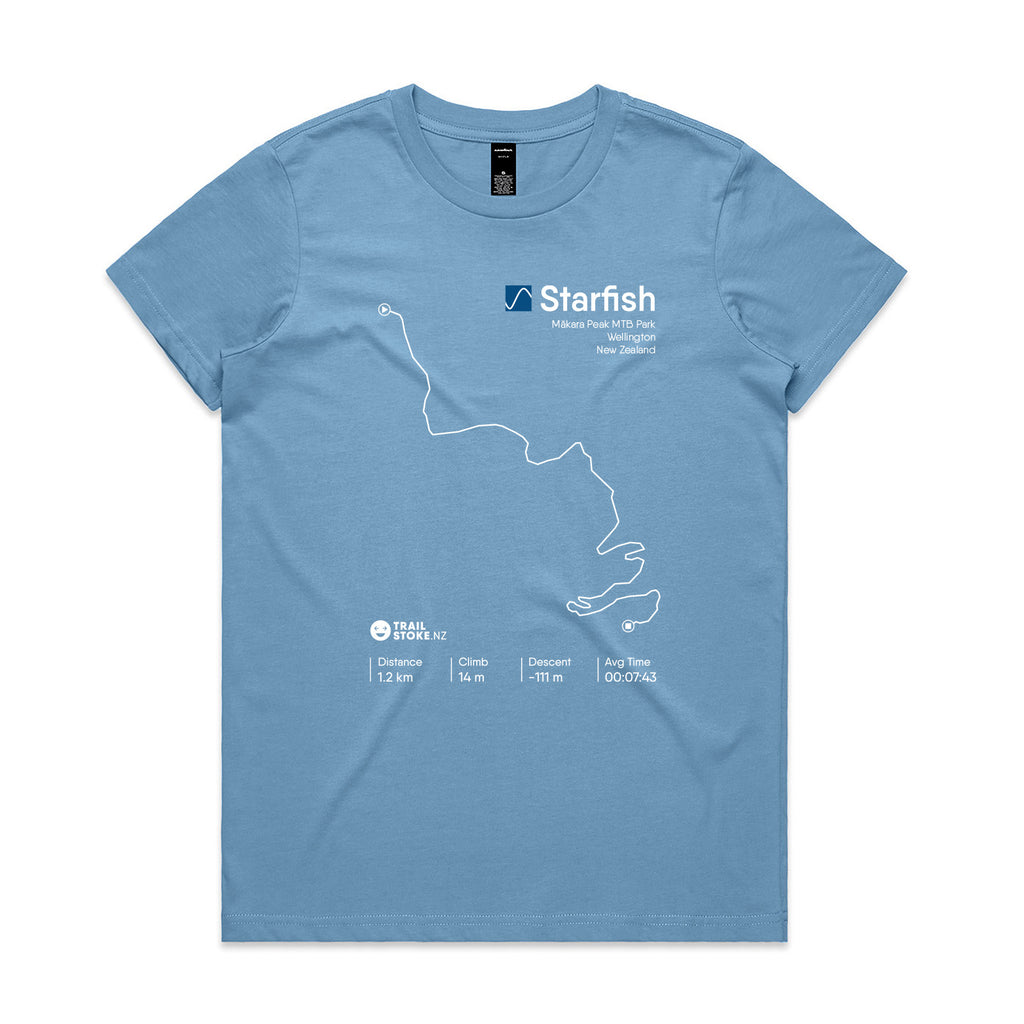 makara-w-starfish-carolina-blue.jpg