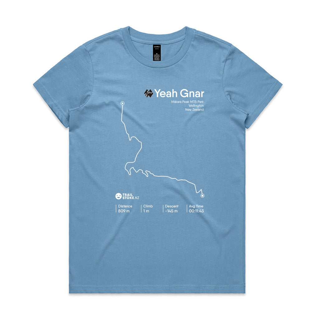 makara-w-yeah-gnar-carolina-blue.jpg