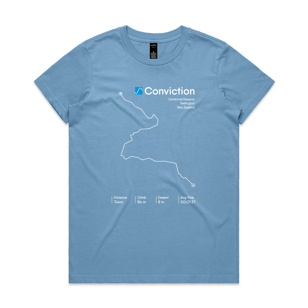 miramar-w-conviction-carolina.jpg