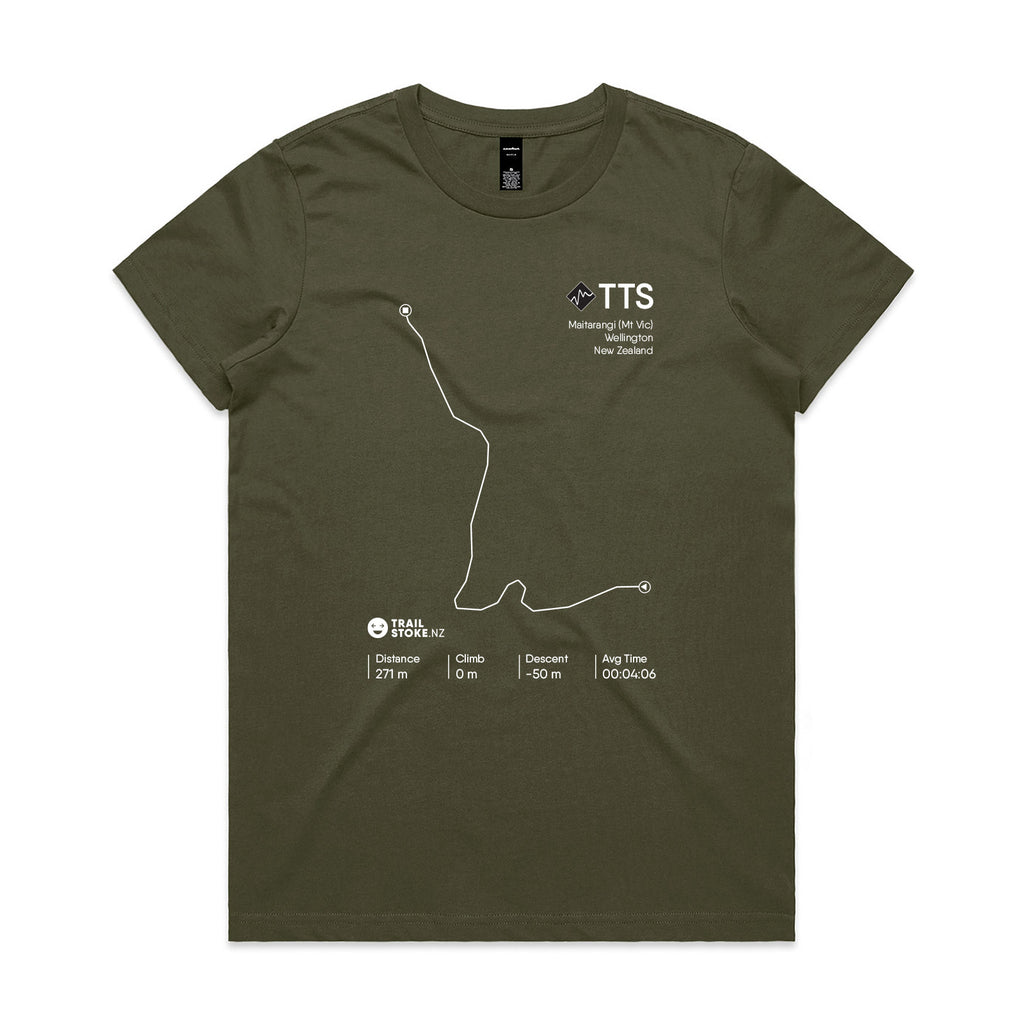 mt-vic-w-tts-army.jpg
