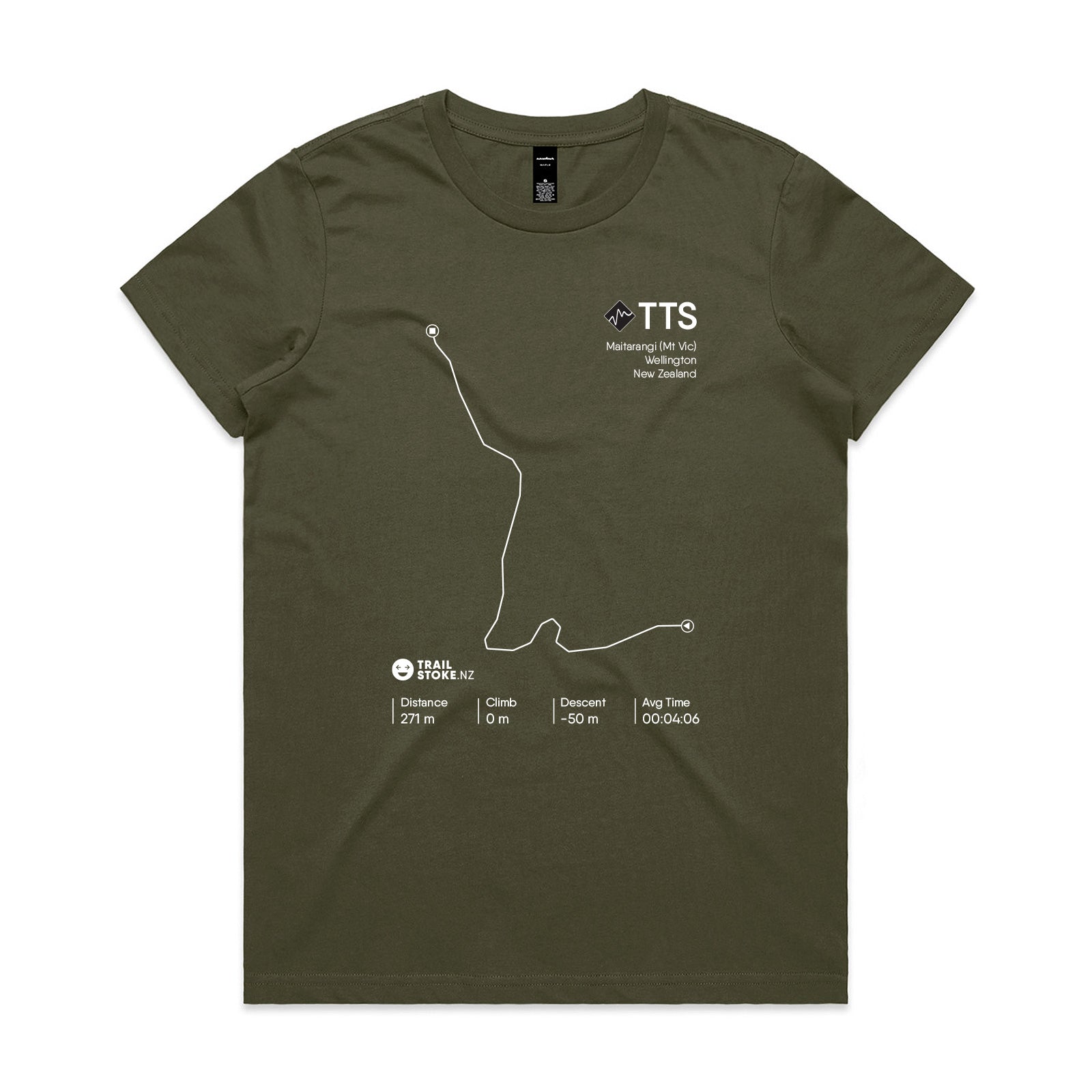 mt-vic-w-tts-army.jpg