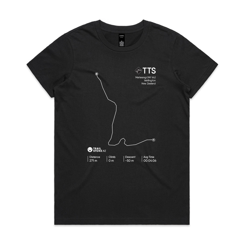 mt-vic-w-tts-black.jpg