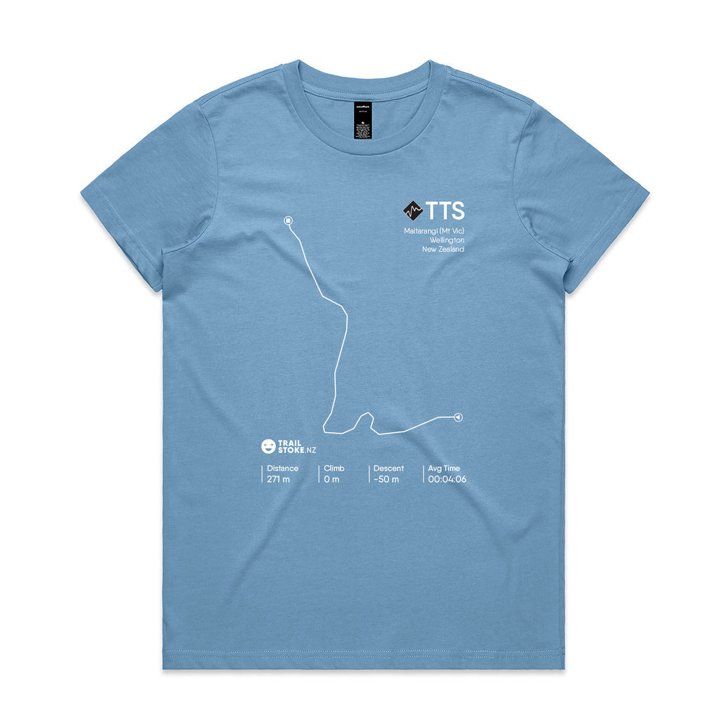 mt-vic-w-tts-carolina.jpg