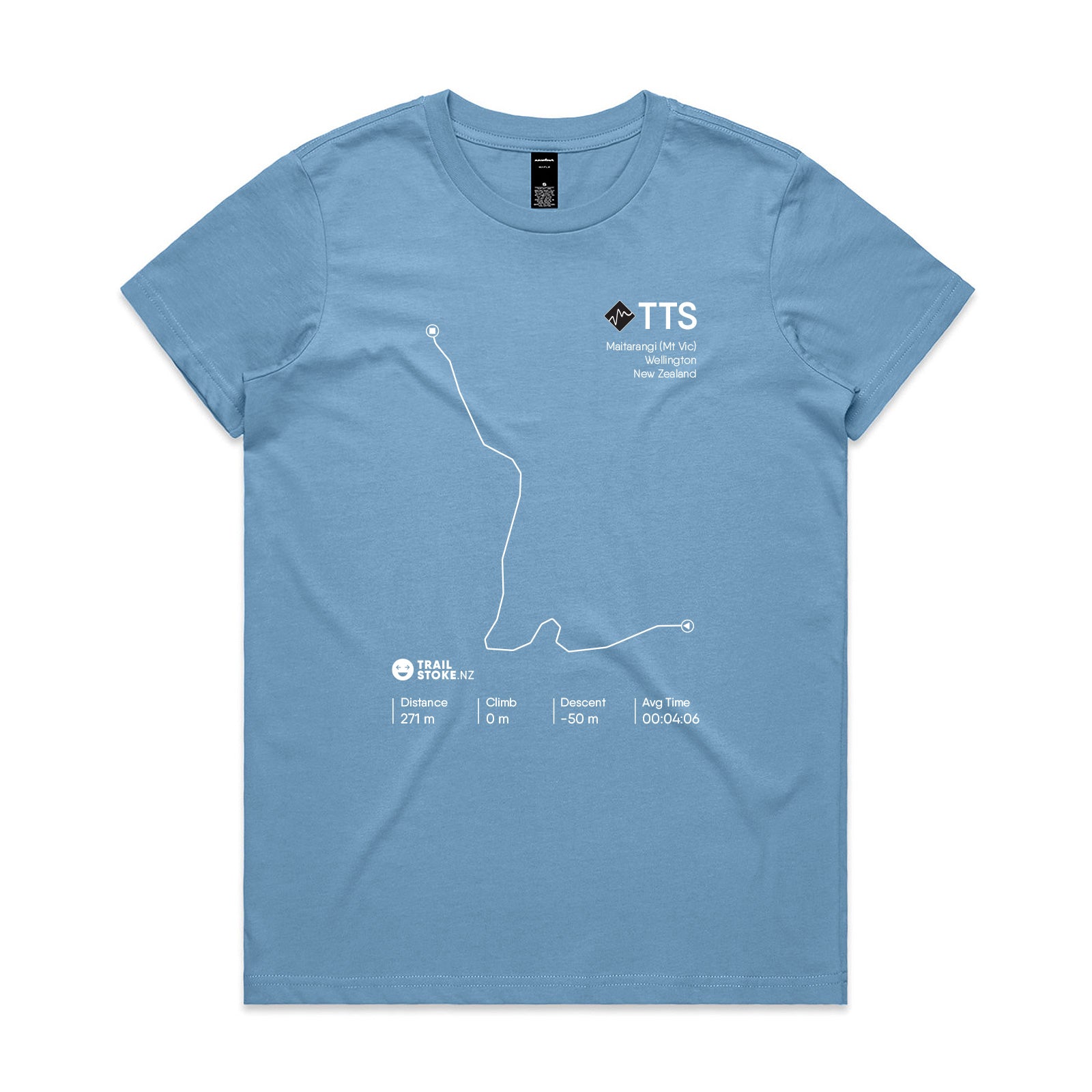 mt-vic-w-tts-carolina.jpg