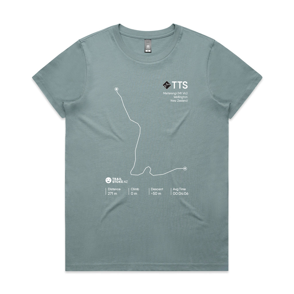 mt-vic-w-tts-mineral.jpg