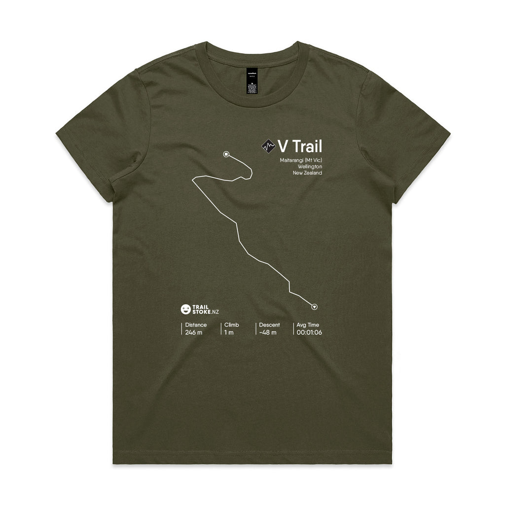 mt-vic-w-v-trail-army.jpg