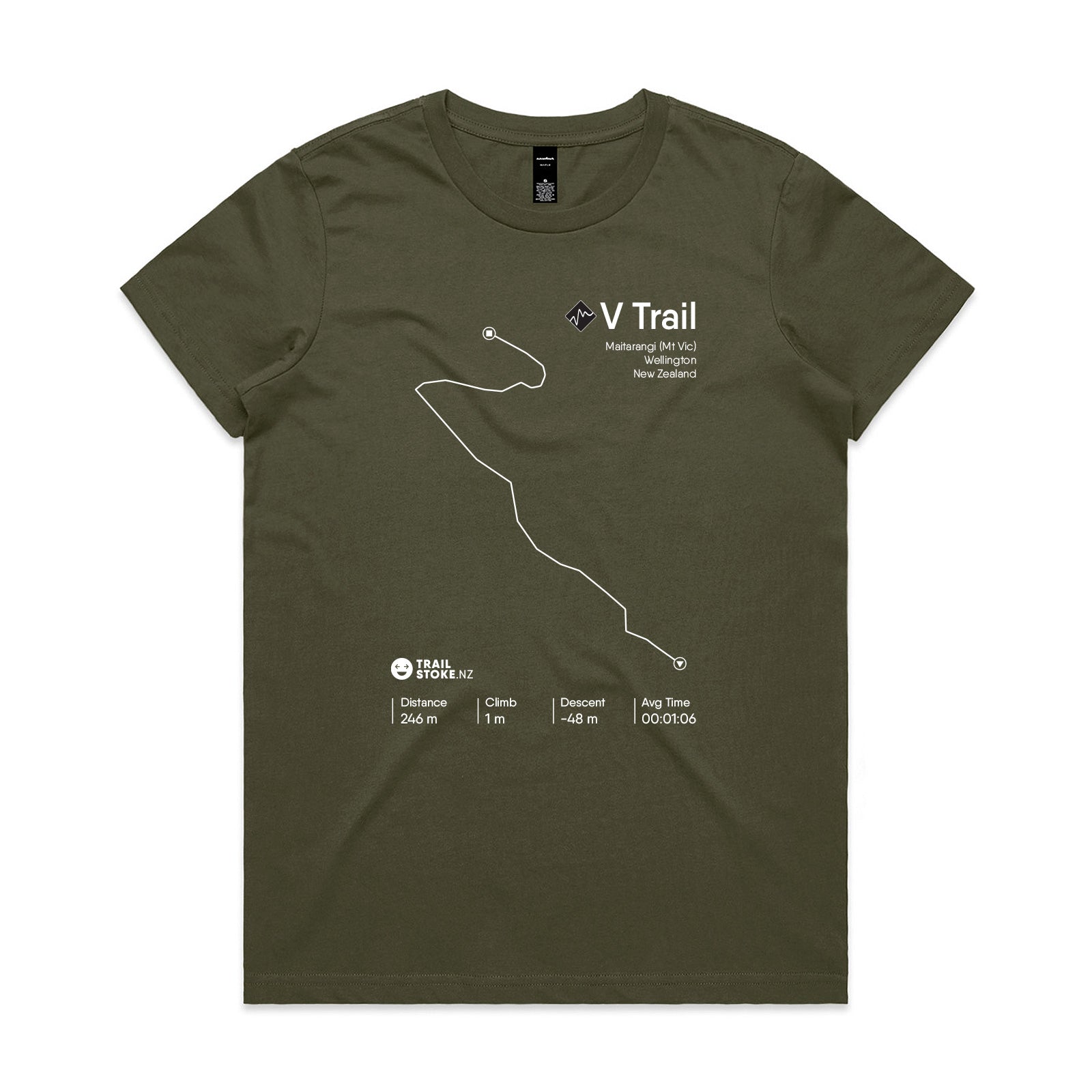 mt-vic-w-v-trail-army.jpg