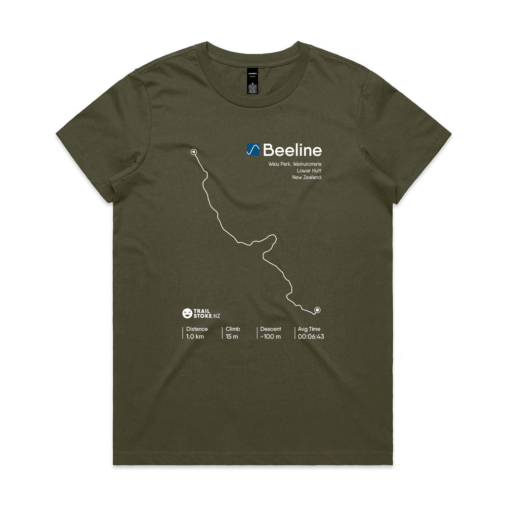 wainuiomata-w-beeline-army.jpg