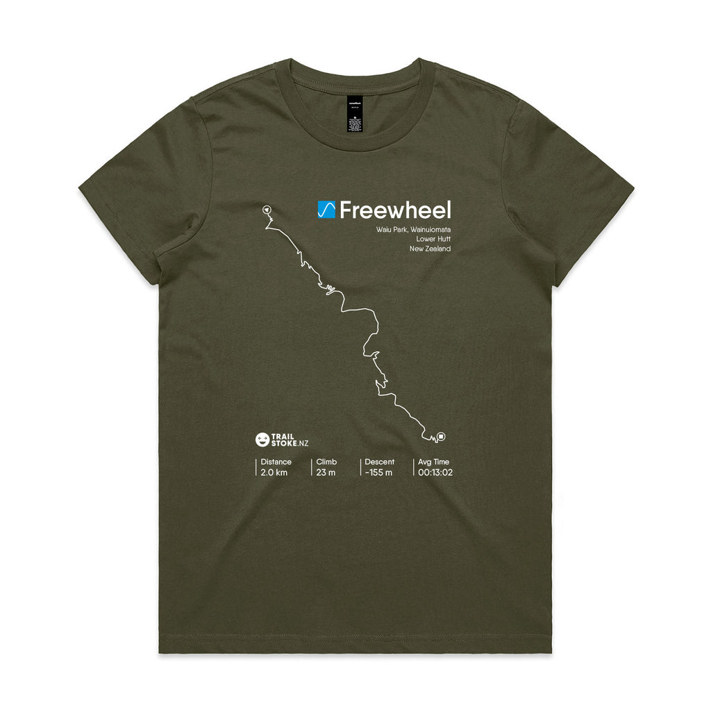 wainuiomata-w-freewheel-army.jpg
