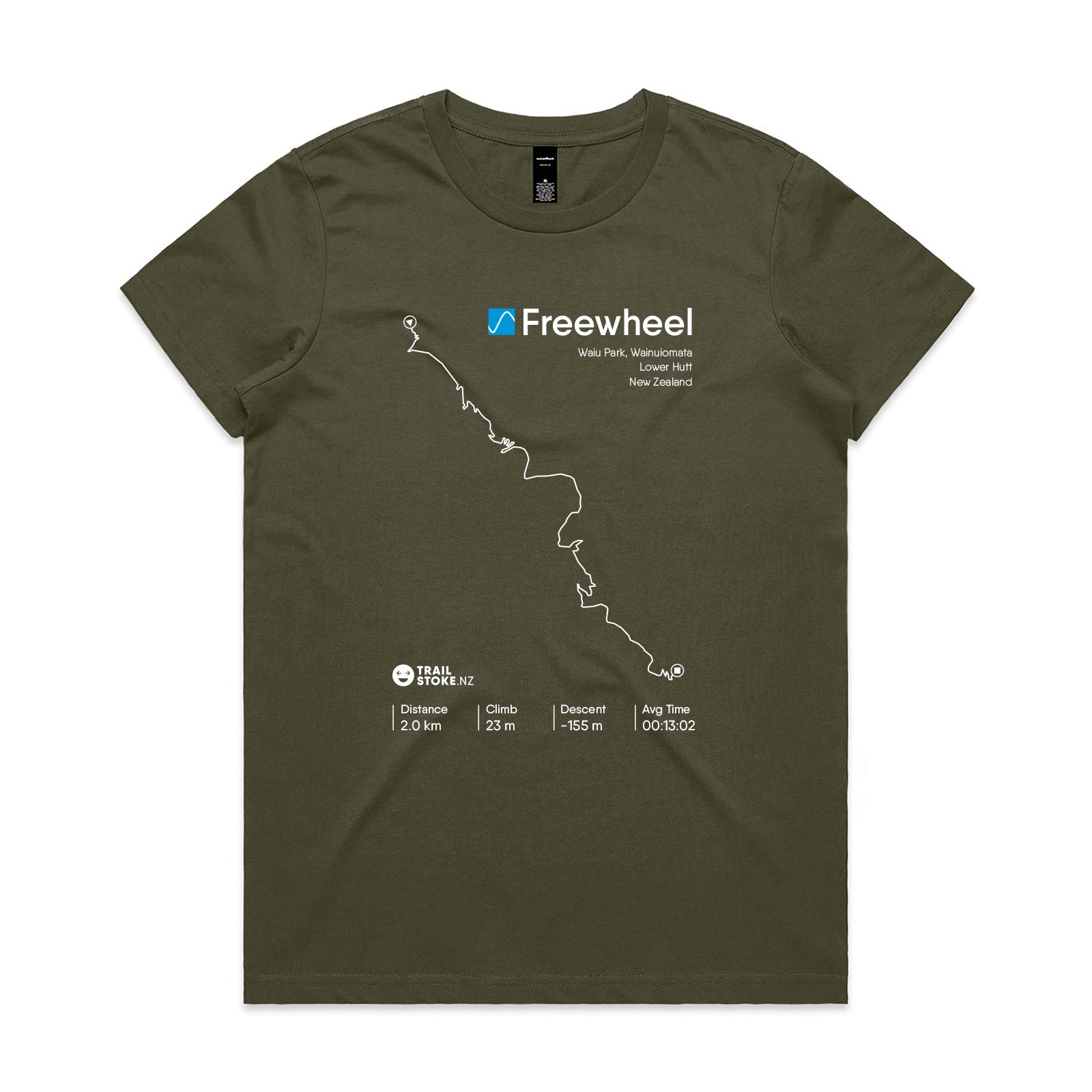 wainuiomata-w-freewheel-army.jpg