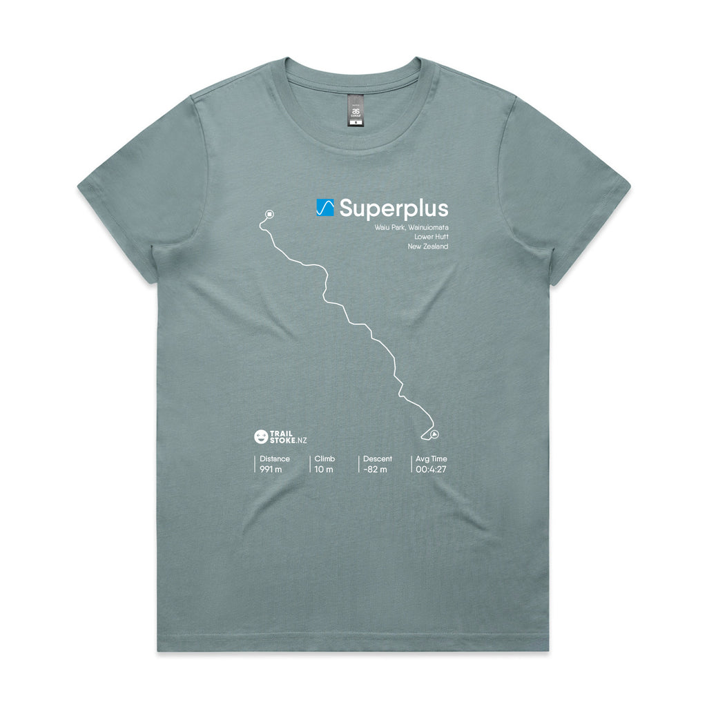 wainuiomata-w-superplus-mineral.jpg