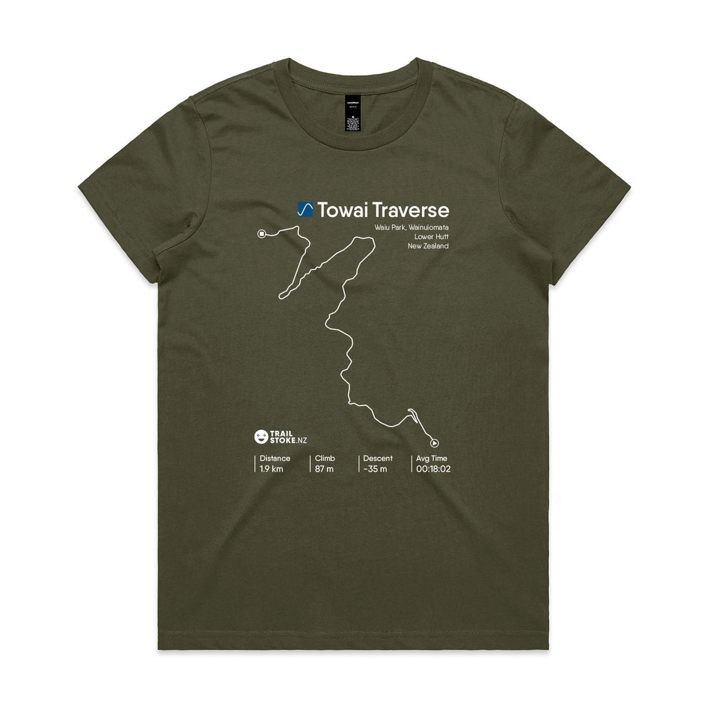 wainuiomata-w-towai-traverse-army.jpg