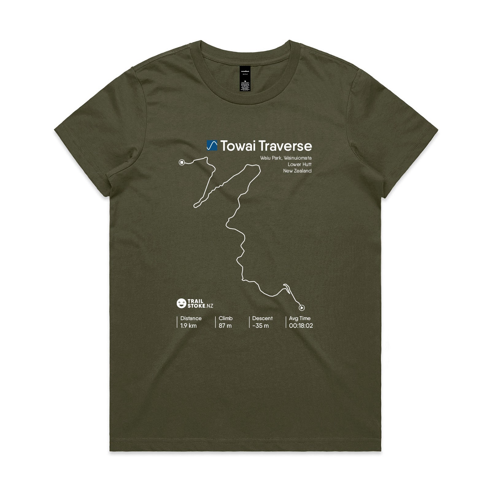 wainuiomata-w-towai-traverse-army.jpg