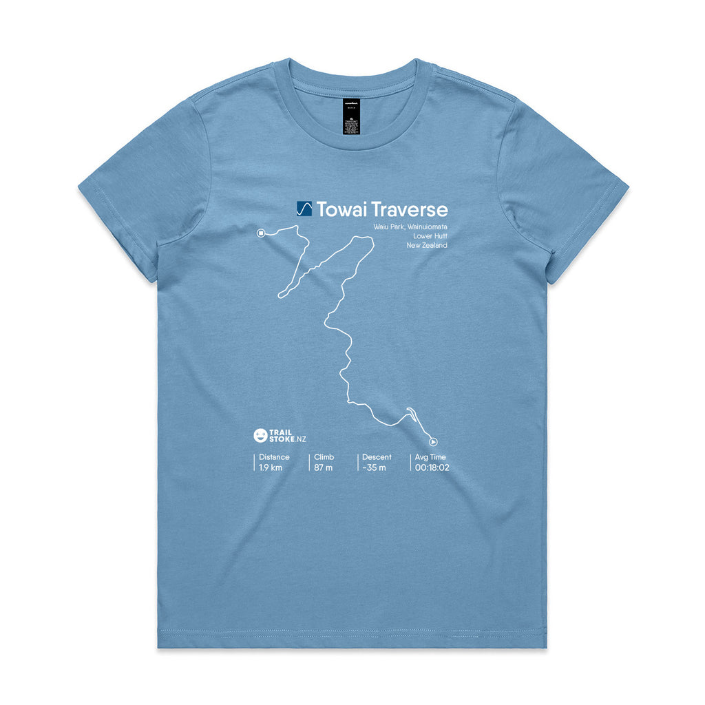 wainuiomata-w-towai-traverse-carolina.jpg