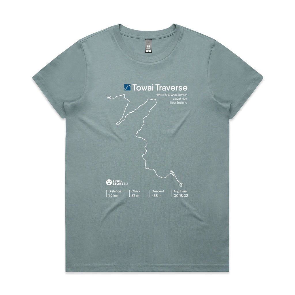 wainuiomata-w-towai-traverse-mineral.jpg