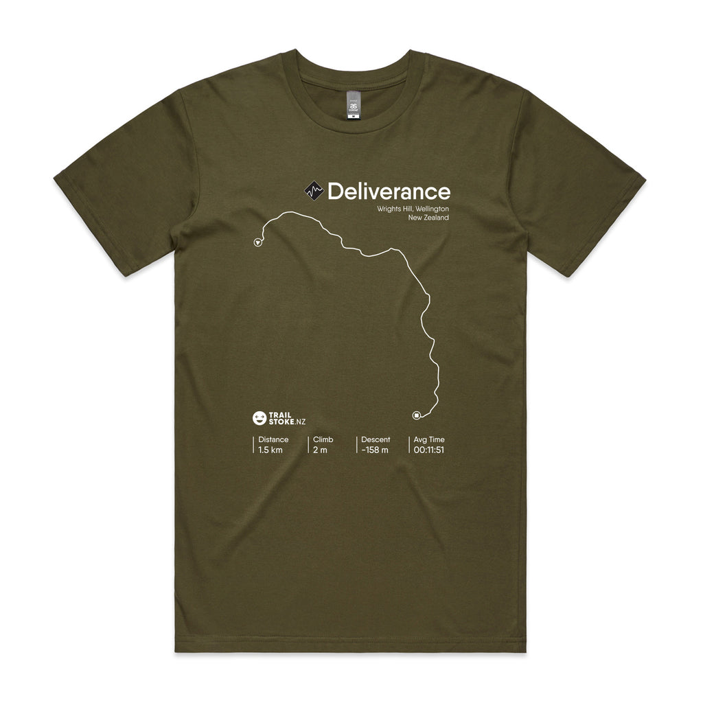 Deliverance