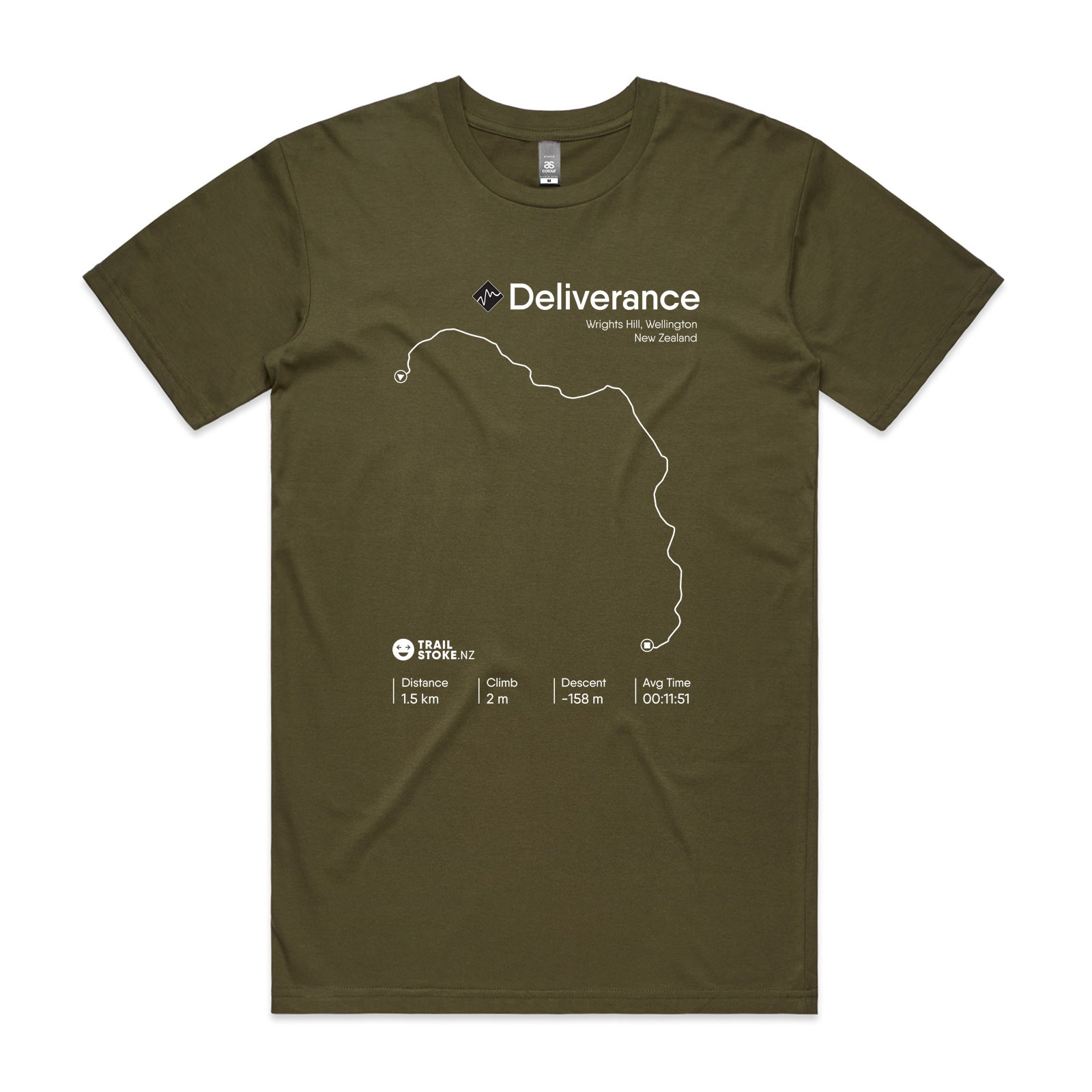 Deliverance