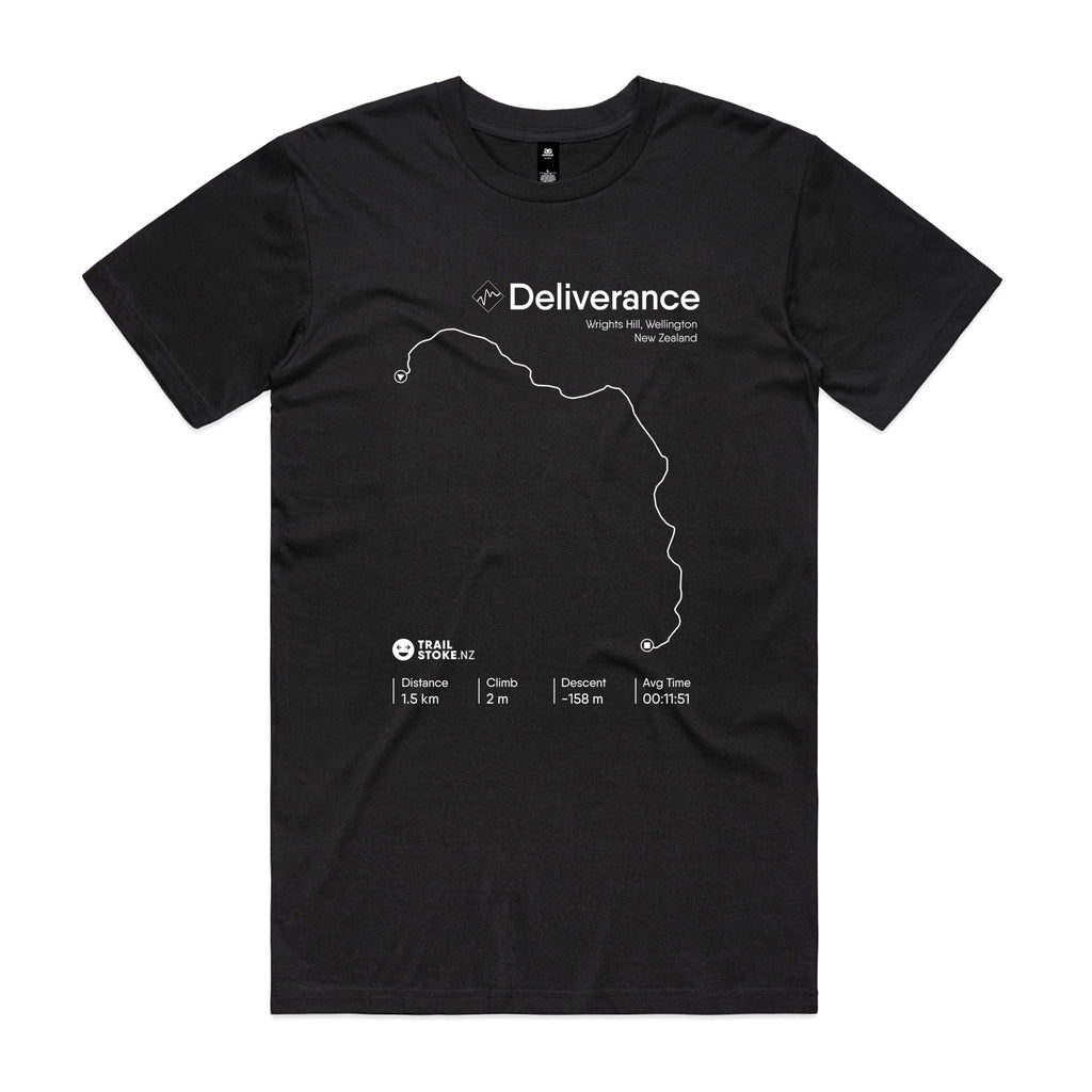 Deliverance