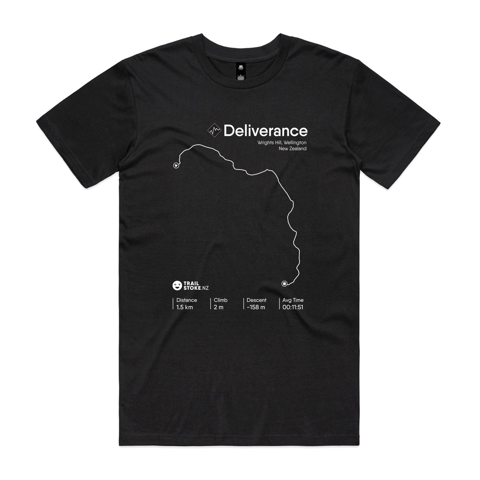 Deliverance