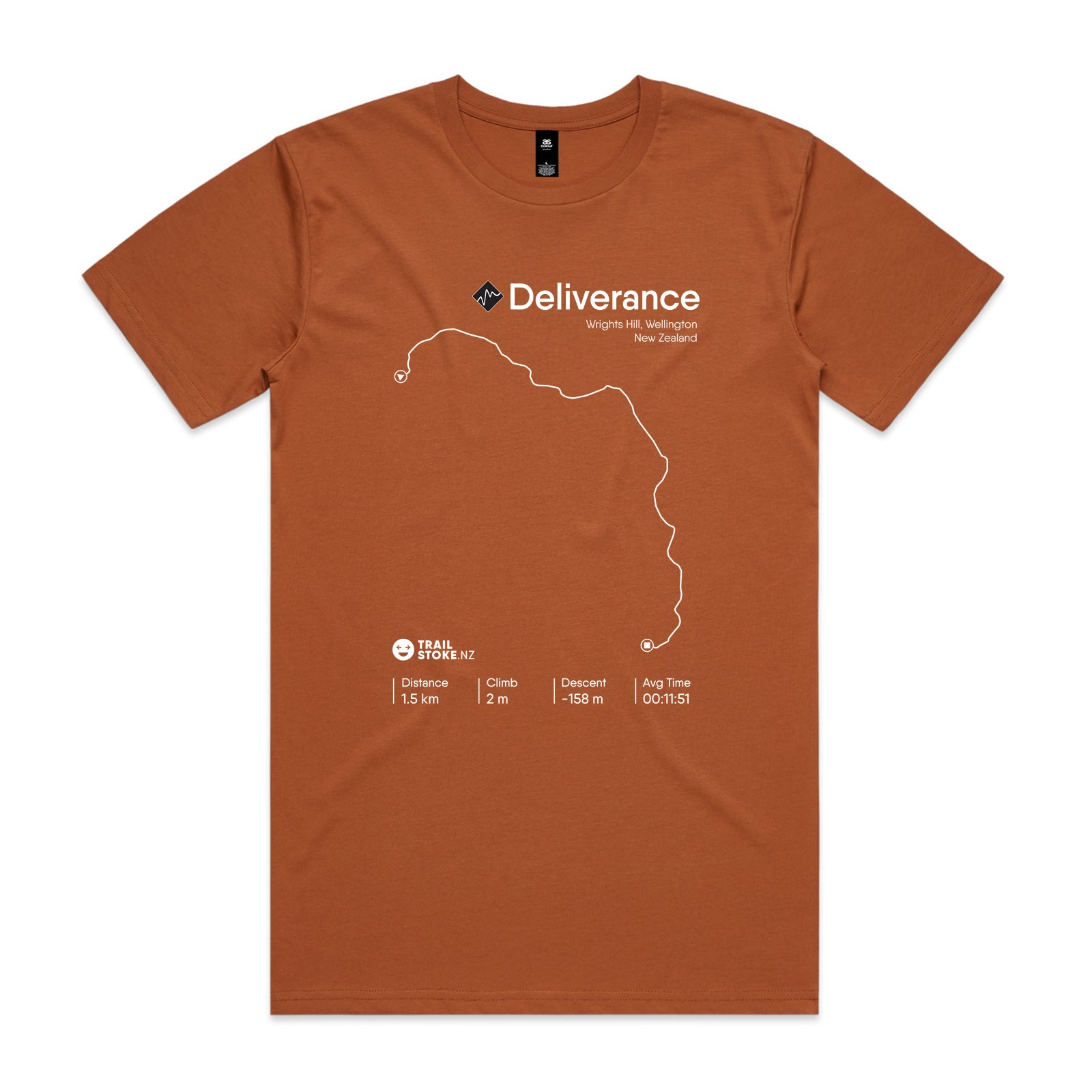 Deliverance