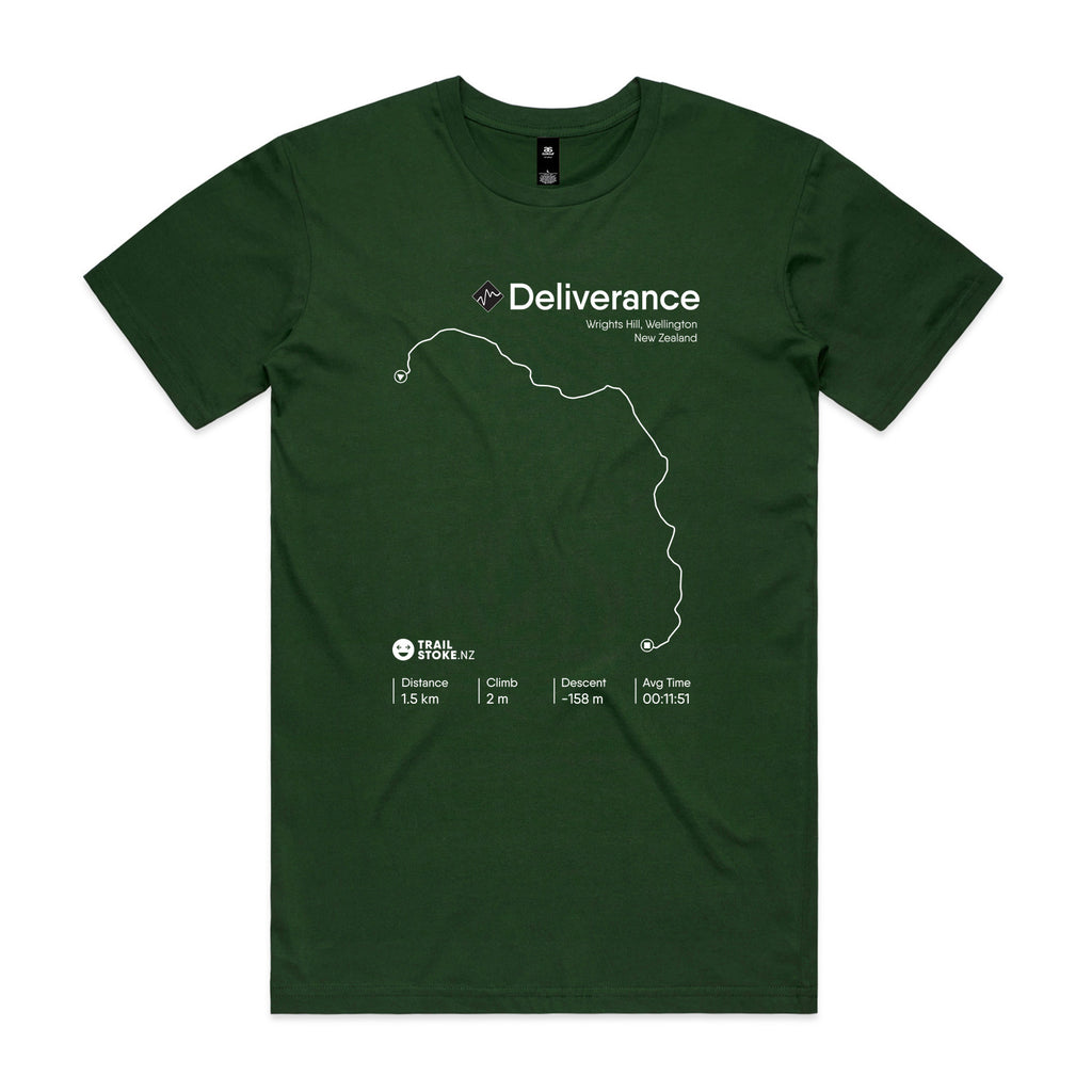 Deliverance